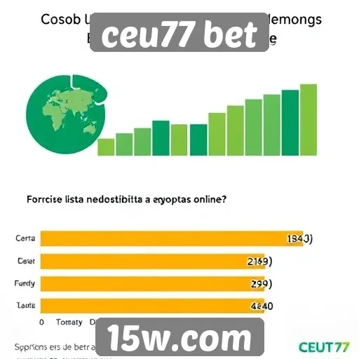 Estatísticas de usuários ativos no site ceu77 bet